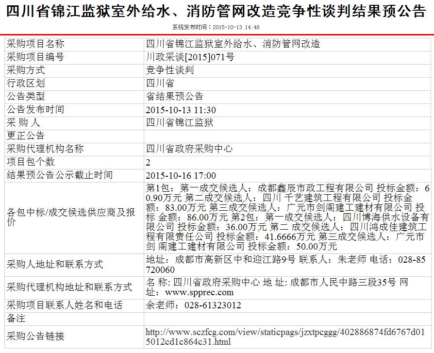 ���R�ҹ�˾�И��Ĵ�ʡ�\���O(ji��n)�z����oˮ�������ܾW�����Ŀ