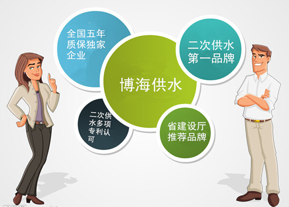 �Ƶ���ι�ˮ�O(sh��)�����a(ch��n)�S������Щ